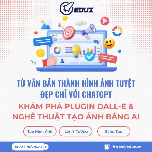 Từ Văn Bản Thành Hình Ảnh Tuyệt Đẹp Với ChatGPT: Khám Phá Plugin DALL-E & Nghệ Thuật AI