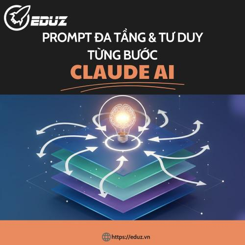 Prompt Đa Tầng Và Tư Duy Từng Bước: Phương Pháp Dẫn Dắt Claude Suy Luận