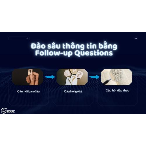 Bài học 1: Tận dụng những câu hỏi gợi ý – Lộ trình của một chuyên gia