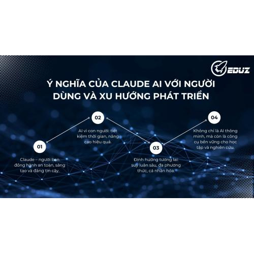 4. Ý nghĩa của Claude AI với người dùng và xu hướng phát triển