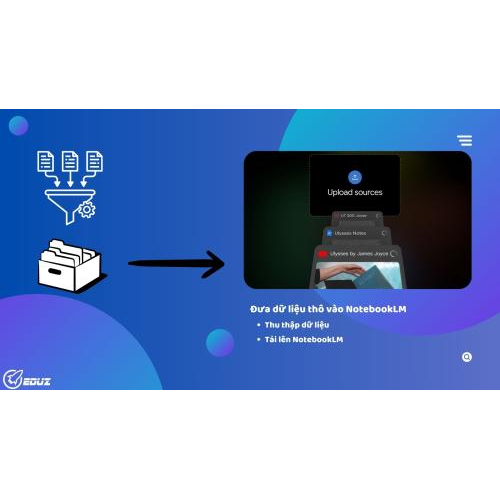 Bài học 1: Đưa dữ liệu thô vào NotebookLM