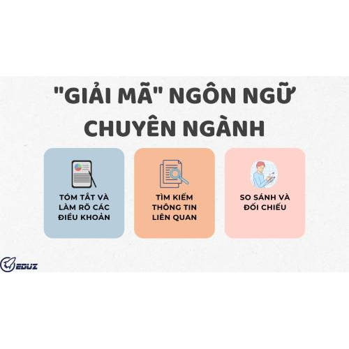 Phân tích văn bản pháp luật: "Giải mã" ngôn ngữ chuyên ngành