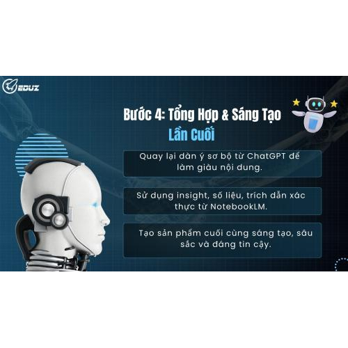 Bước 4: Tổng Hợp & Sáng Tạo Lần Cuối