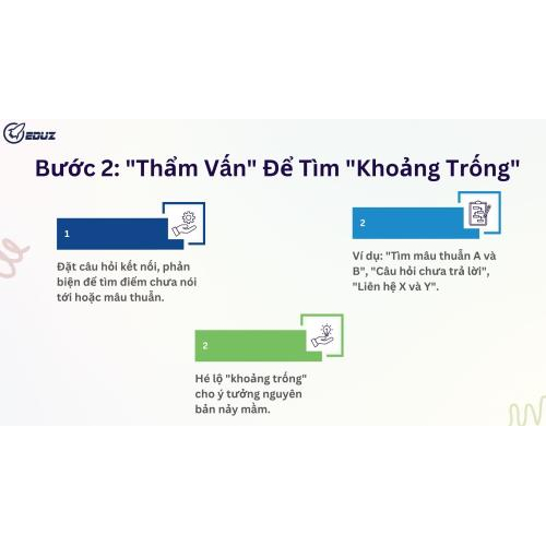 Bước 2: "Thẩm Vấn" Để Tìm "Khoảng Trống" - Kỹ Năng Hỏi Đáp Dữ Liệu