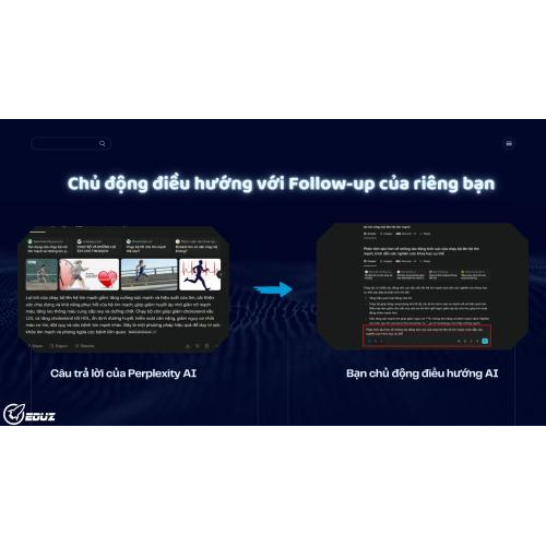 Bài học 2: Tự tạo "Follow-up" của riêng bạn – Nâng cấp tư duy