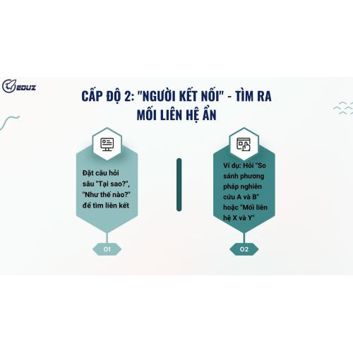 Cấp độ 2: "Người Kết Nối" - Tìm Ra Mối Liên Hệ Ẩn