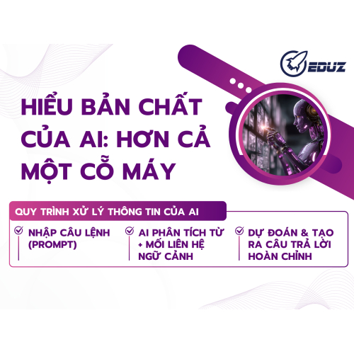 1. Hiểu bản chất của AI: Hơn cả một cỗ máy