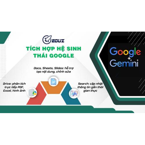 4. Tích hợp hệ sinh thái Google