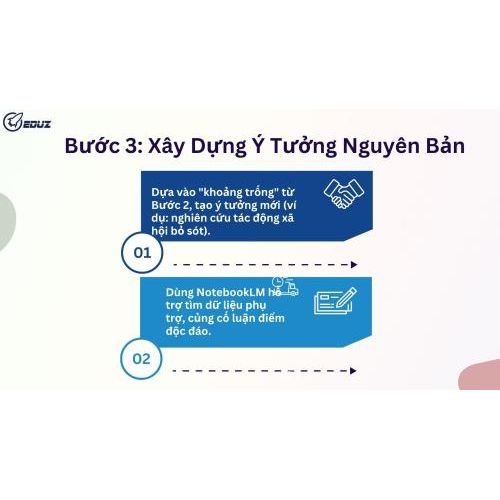 Bước 3: "Nhảy Vọt" Sáng Tạo - Xây Dựng Ý Tưởng Nguyên Bản