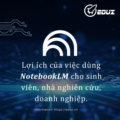 Lợi Ích Của Việc Dùng Notebooklm Cho Sinh Viên, Nhà Nghiên Cứu, Doanh Nghiệp.