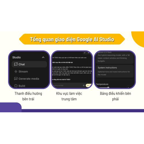 Tổng quan giao diện Google AI Studio