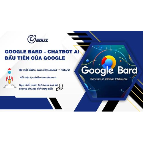 1. Google Bard – chatbot AI đầu tiên của Google