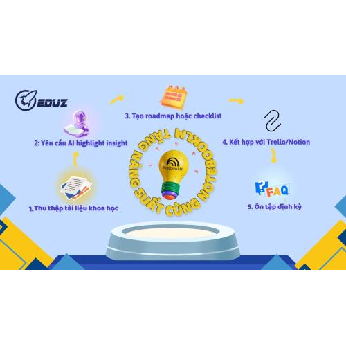 4. Cách dùng NotebookLM đúng để tăng năng suất