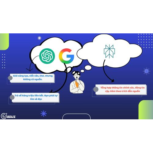 1. Hiểu rõ về bản chất của Perplexity AI