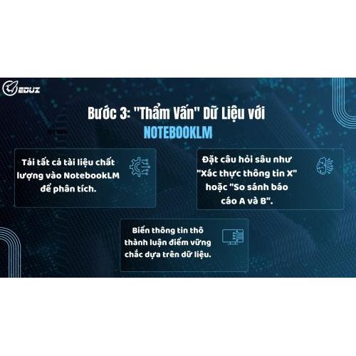 Bước 3: "Thẩm Vấn" Dữ Liệu với NotebookLM