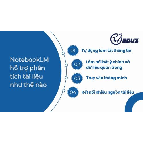 2. NotebookLM hỗ trợ phân tích tài liệu như thế nào