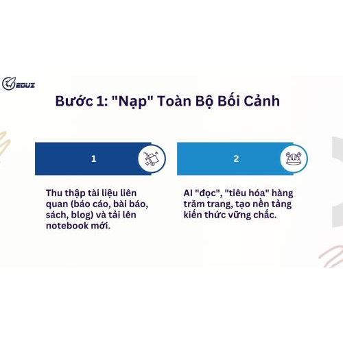 Bước 1: "Nạp" Toàn Bộ Bối Cảnh - Để AI Làm Thay Việc Tốn Thời Gian Nhất