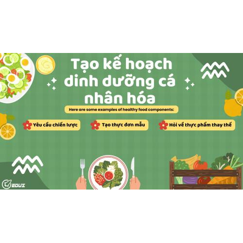 Bài học 3: Tạo kế hoạch dinh dưỡng cá nhân hóa