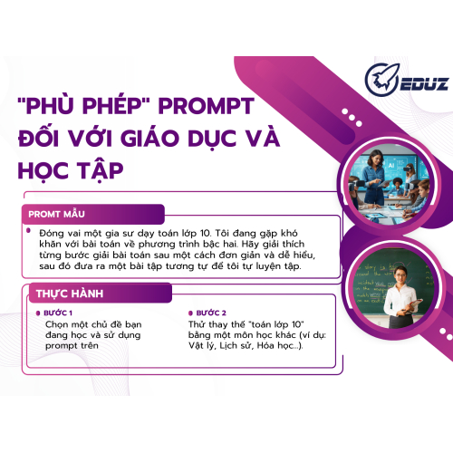 3.3. Đối với Giáo dục và Học tập