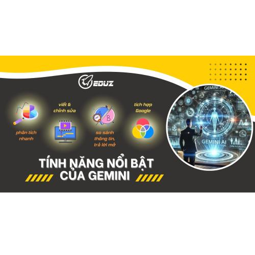 2. Tính năng nổi bật của Gemini AI