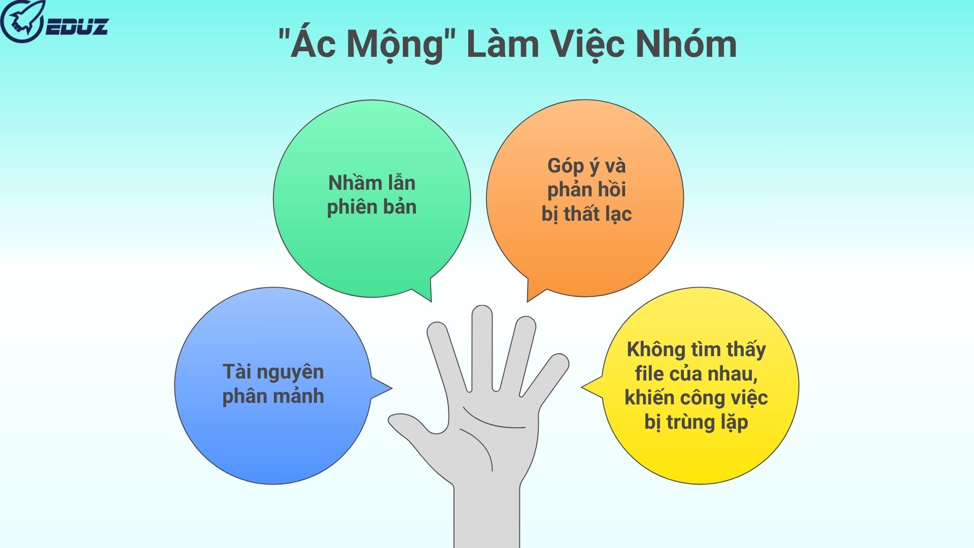 1. "Ác Mộng" Làm Việc Nhóm: Khi Video Bị Phân Mảnh Khắp Nơi
