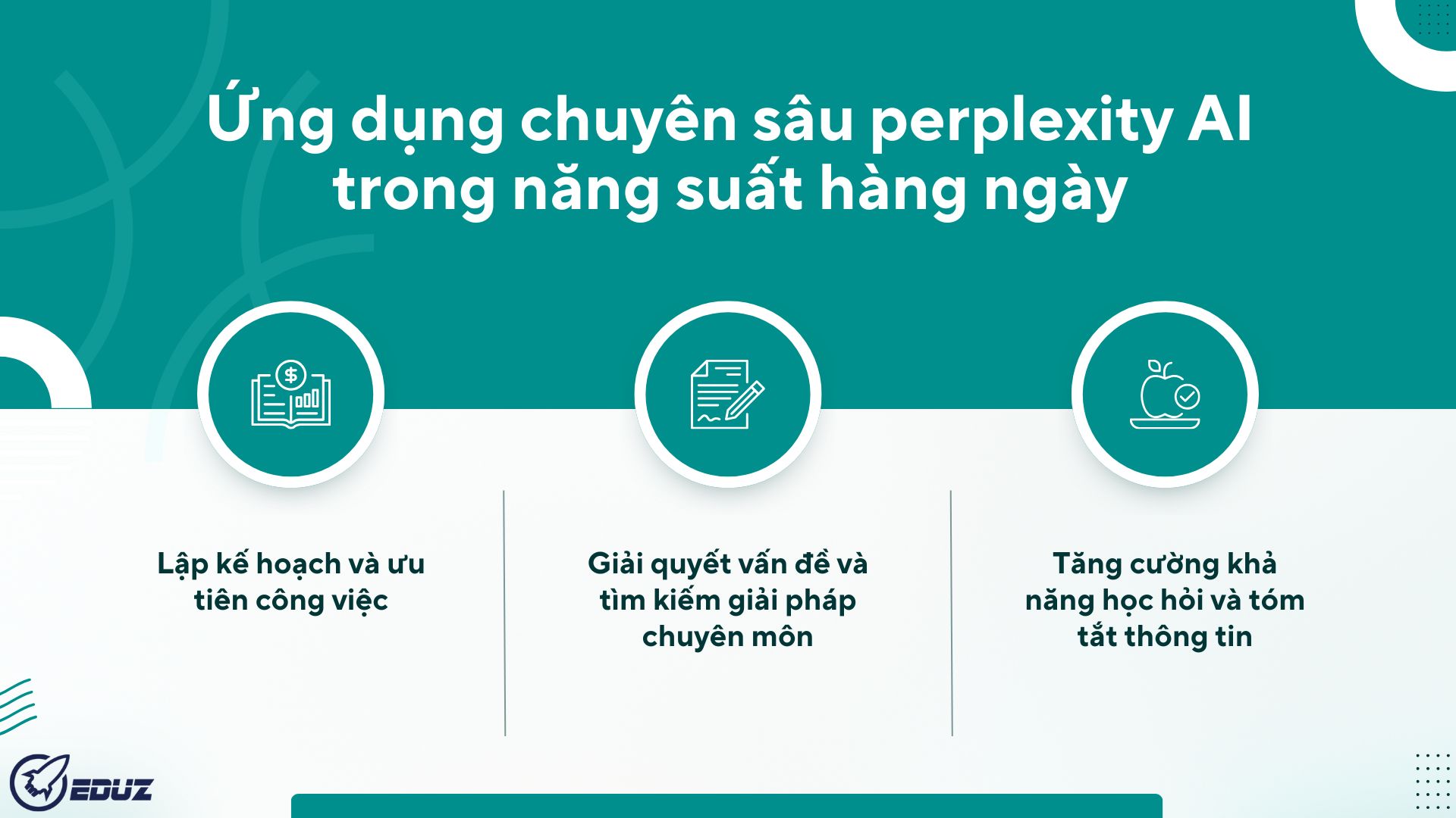 Ứng dụng chuyên sâu perplexity AI trong năng suất hàng ngày