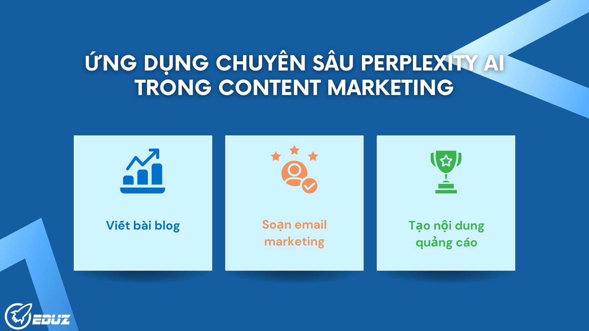 Ứng dụng chuyên sâu perplexity AI trong content marketing