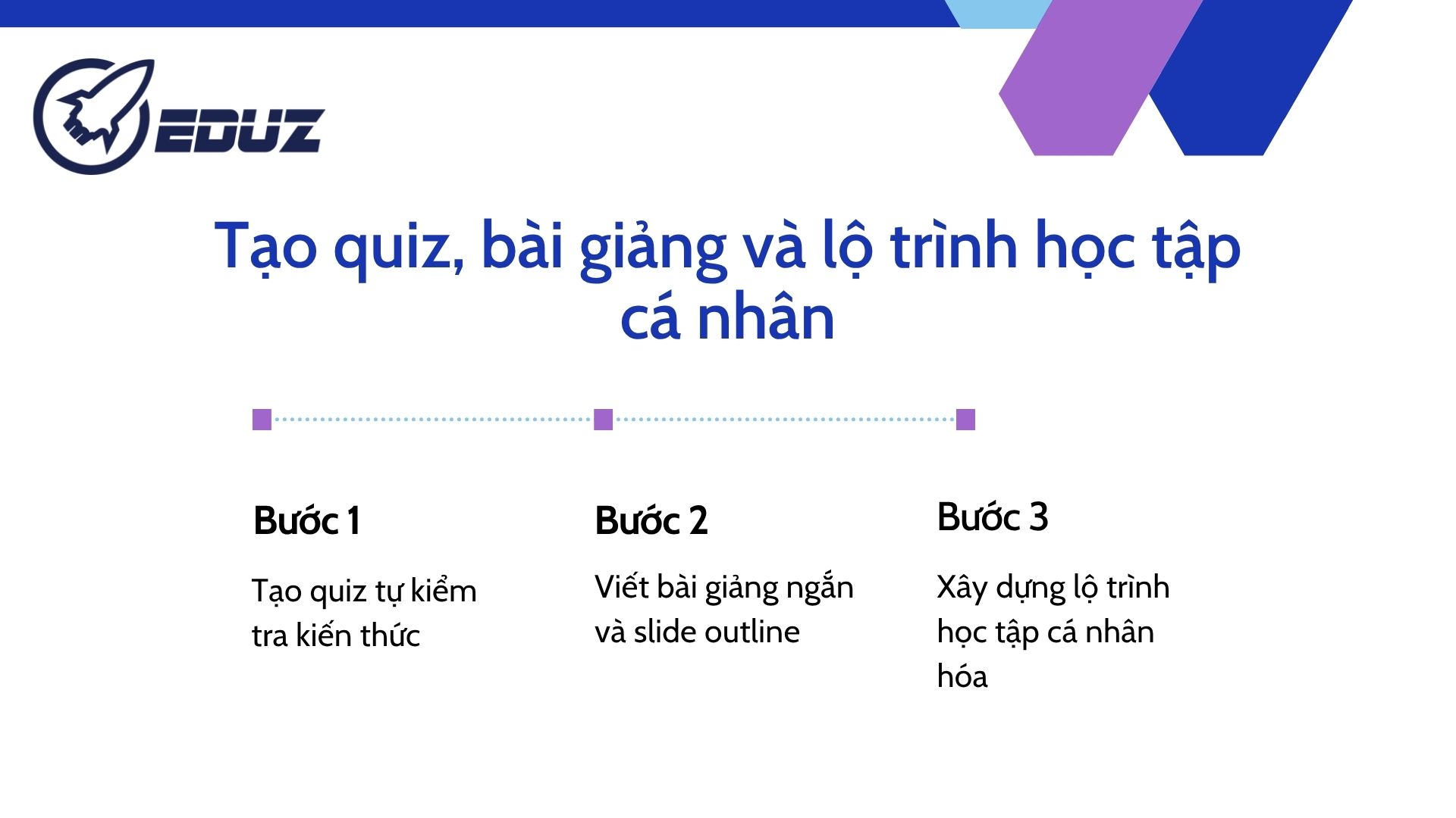 3. Tạo quiz, bài giảng và lộ trình học tập cá nhân