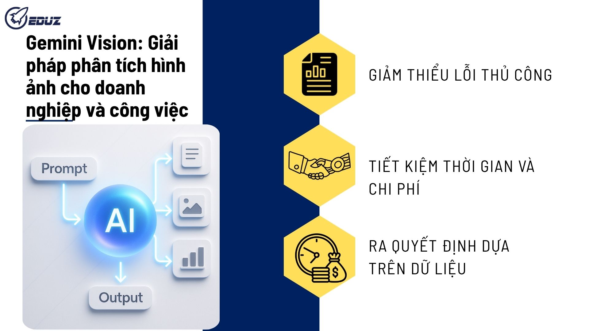 Gemini Vision: Giải pháp phân tích hình ảnh cho doanh nghiệp và công việc