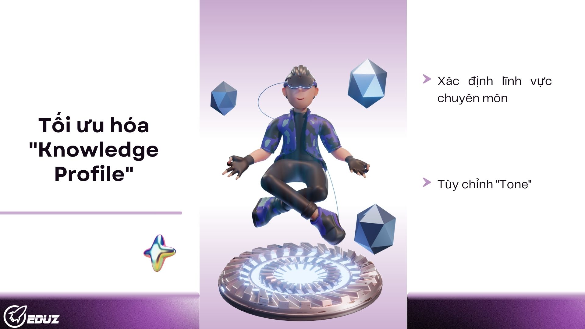 ài học 1: Tối ưu hóa "Knowledge Profile" (Hồ sơ kiến thức)