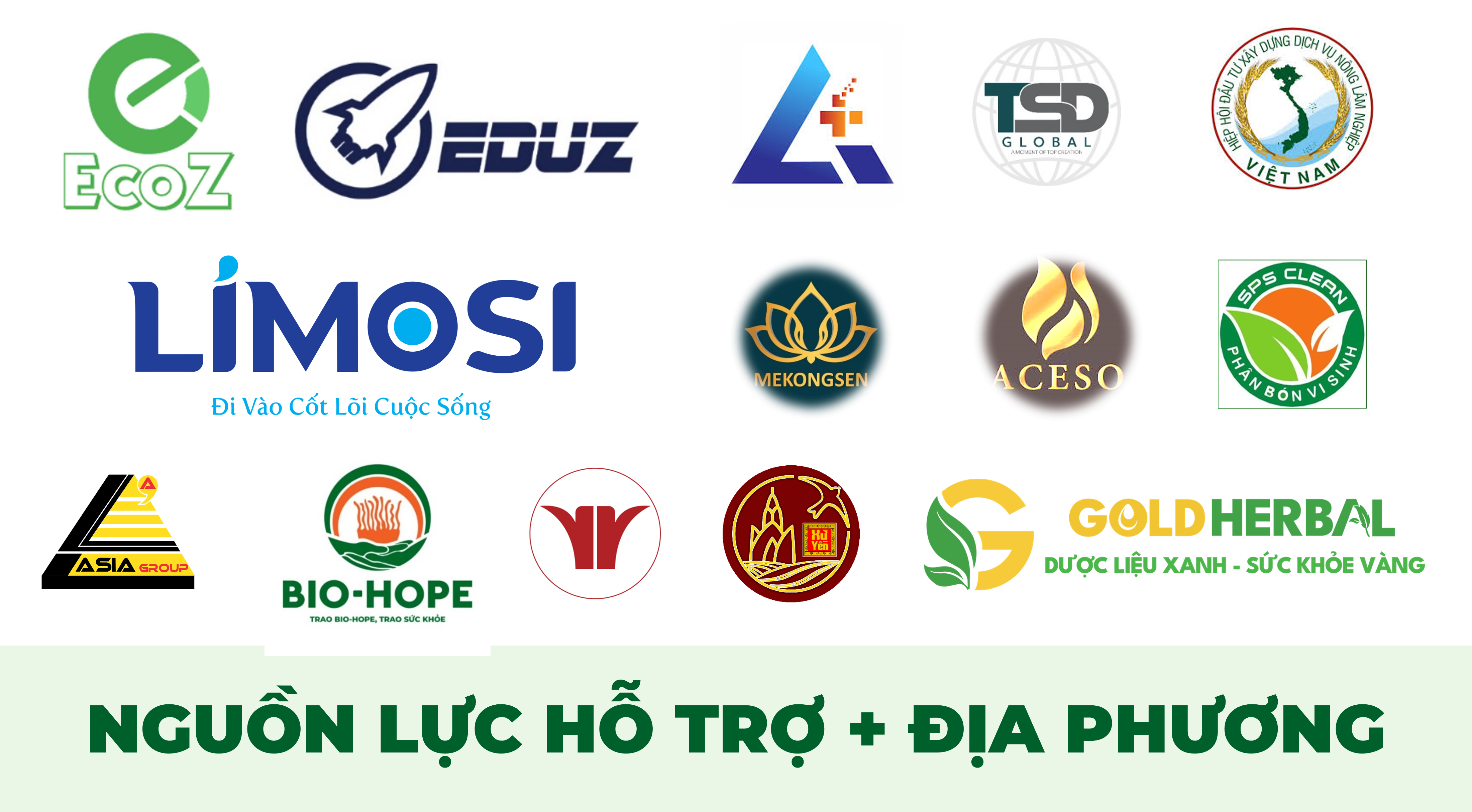 Nguồn Lực Triển Khai Hỗ Trợ Và Đồng Hành Cùng Địa Phương