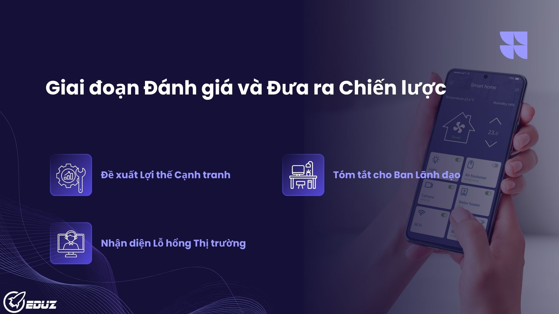 Bài học 3: Giai đoạn Đánh giá và Đưa ra Chiến lược