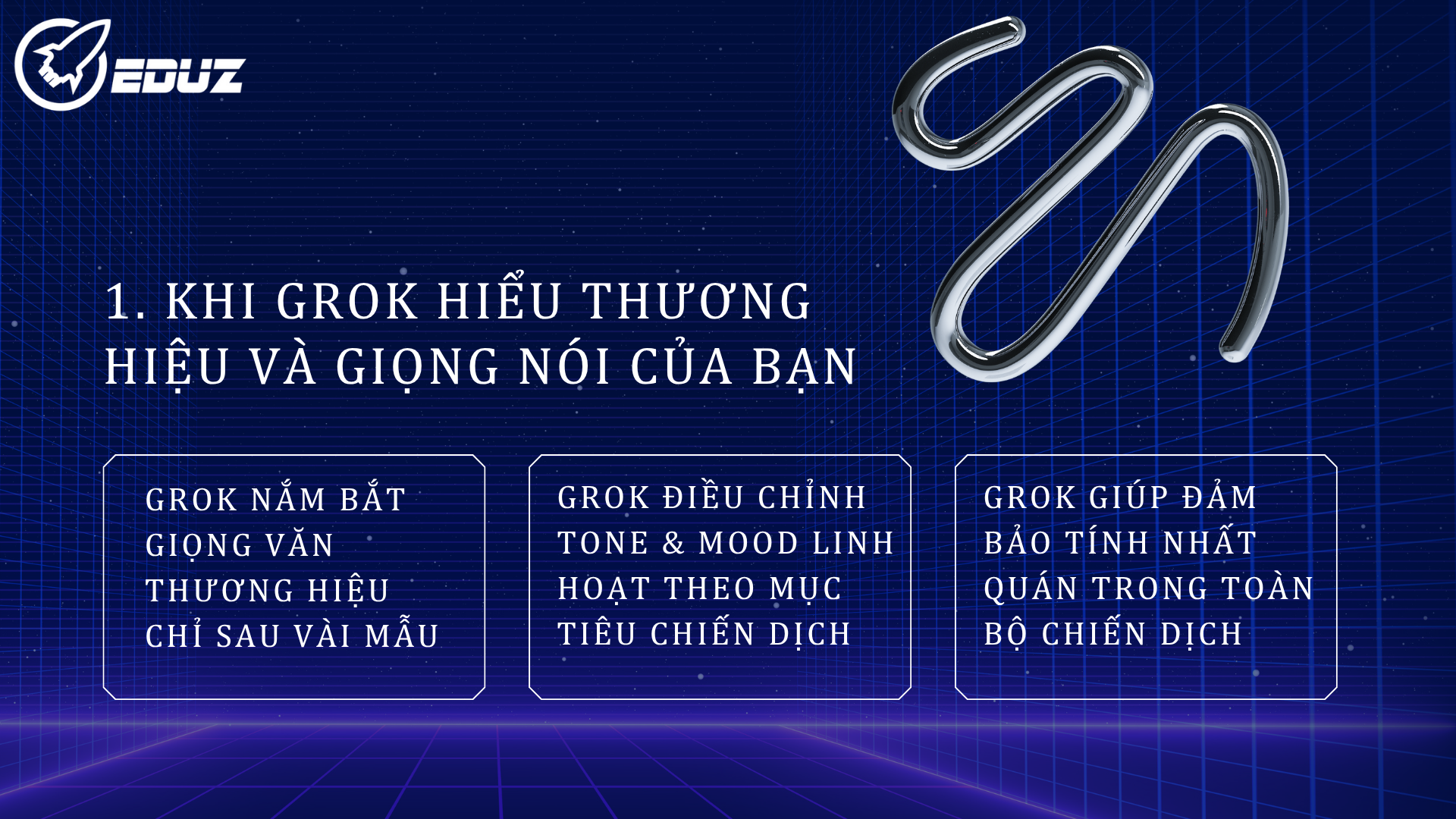 1. Khi Grok hiểu thương hiệu và giọng nói của bạn