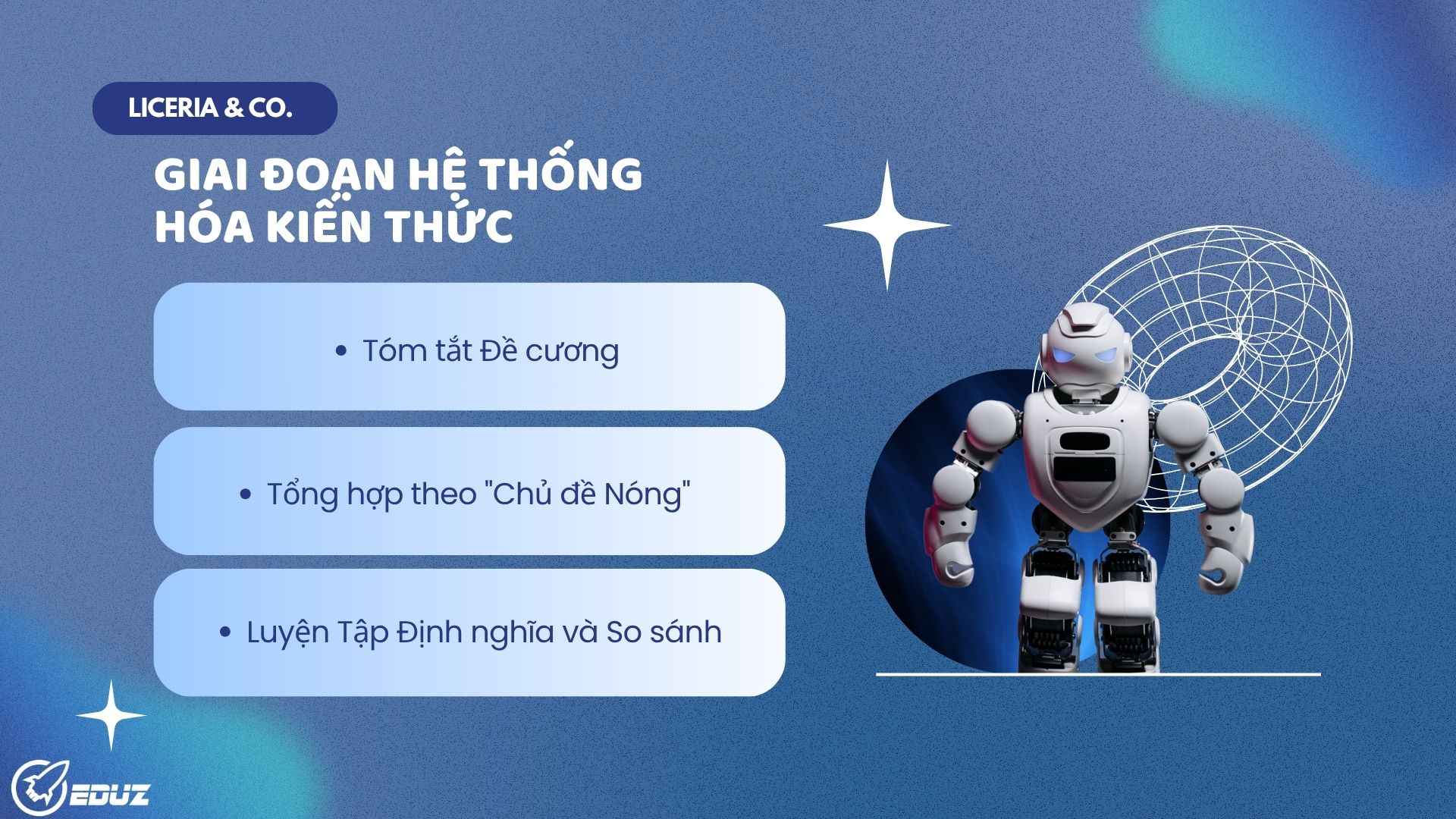 Bài học 1: Giai đoạn Hệ thống hóa Kiến thức (Tổng hợp & Collections)