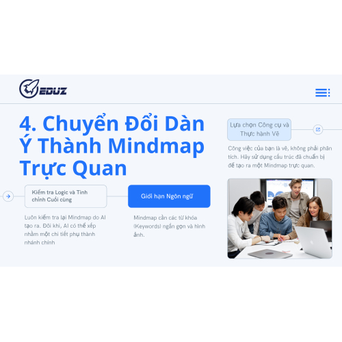 4. Chuyển Đổi Dàn Ý Thành Mindmap Trực Quan: Các Bước Vẽ Và Lựa Chọn Công Cụ Tối Ưu