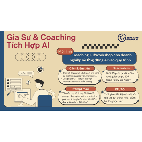 3) Gia Sư & Coaching Tích Hợp AI