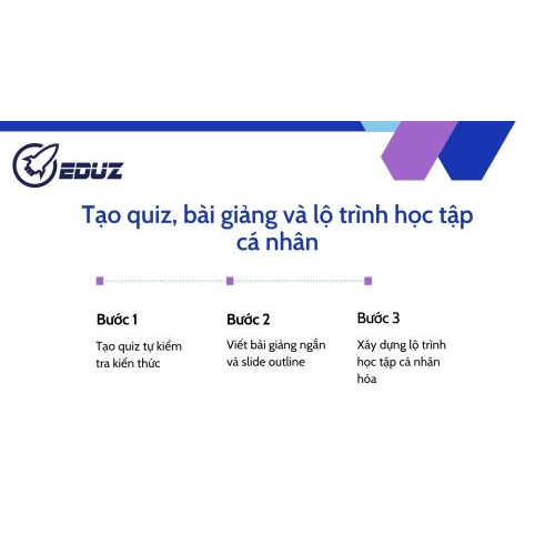 3. Tạo quiz, bài giảng và lộ trình học tập cá nhân