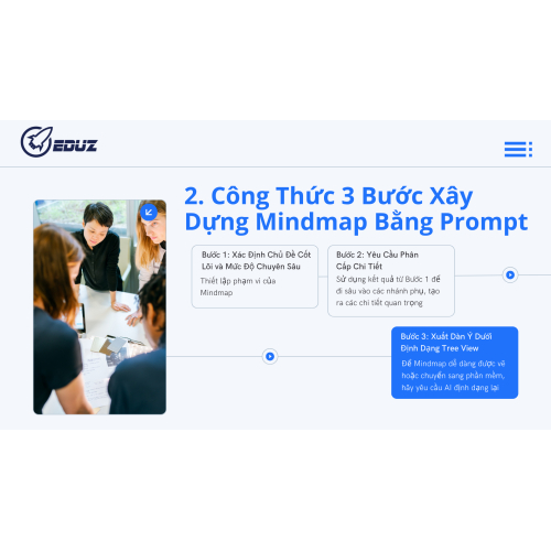 2. Công Thức 3 Bước Xây Dựng Mindmap Bằng Prompt