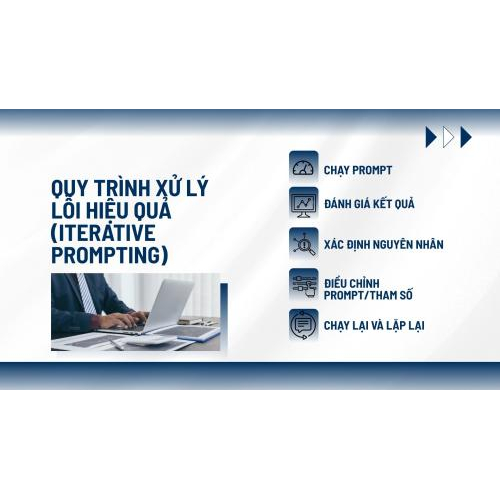Quy trình xử lý lỗi hiệu quả (Iterative Prompting)