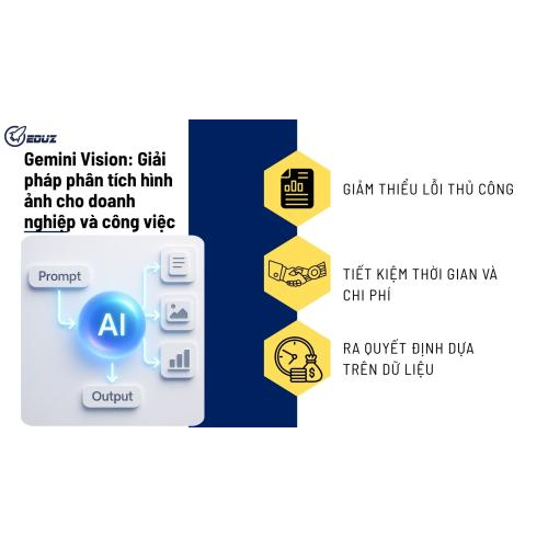 Gemini Vision: Giải pháp phân tích hình ảnh cho doanh nghiệp và công việc