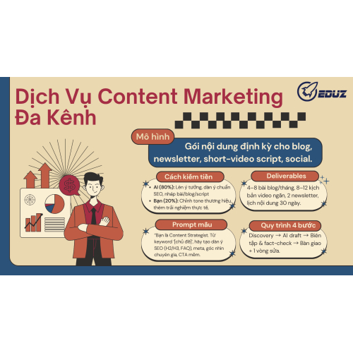 1) Dịch Vụ Content Marketing Đa Kênh