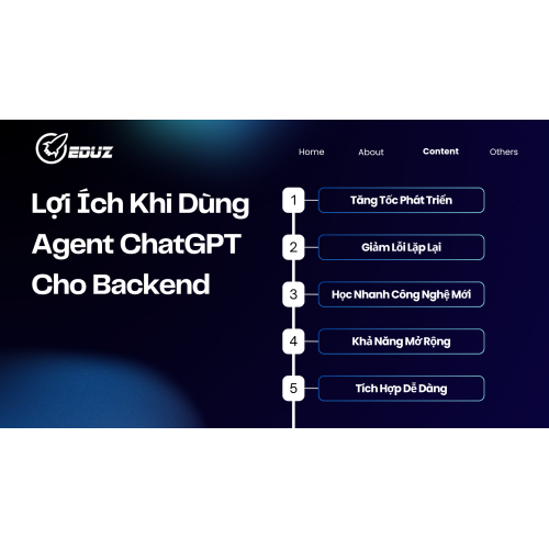 3. Lợi Ích Khi Dùng Agent ChatGPT Cho Backend