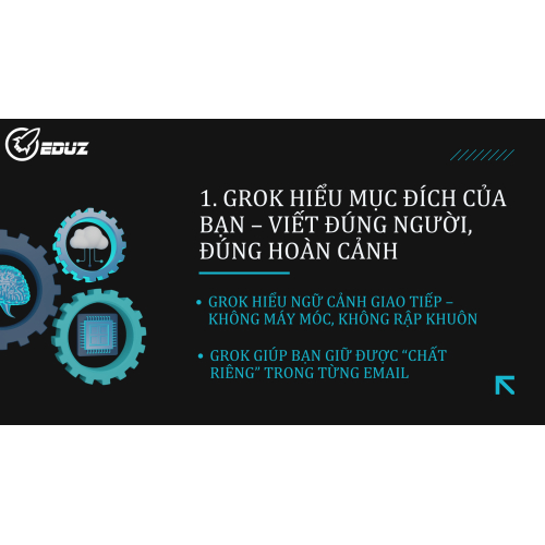 1. Grok hiểu mục đích của bạn – viết đúng người, đúng hoàn cảnh