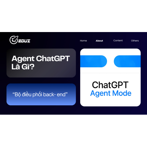 2. Agent ChatGPT Là Gì?