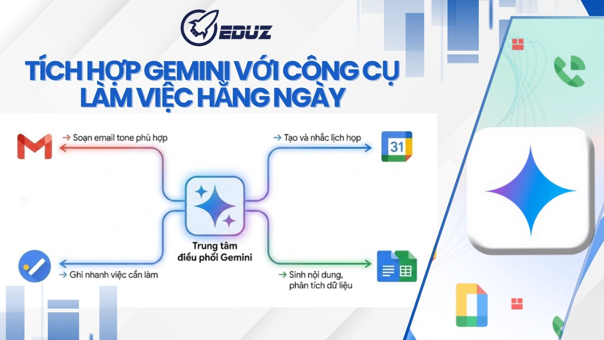 4. Tích hợp Gemini với công cụ làm việc hằng ngày