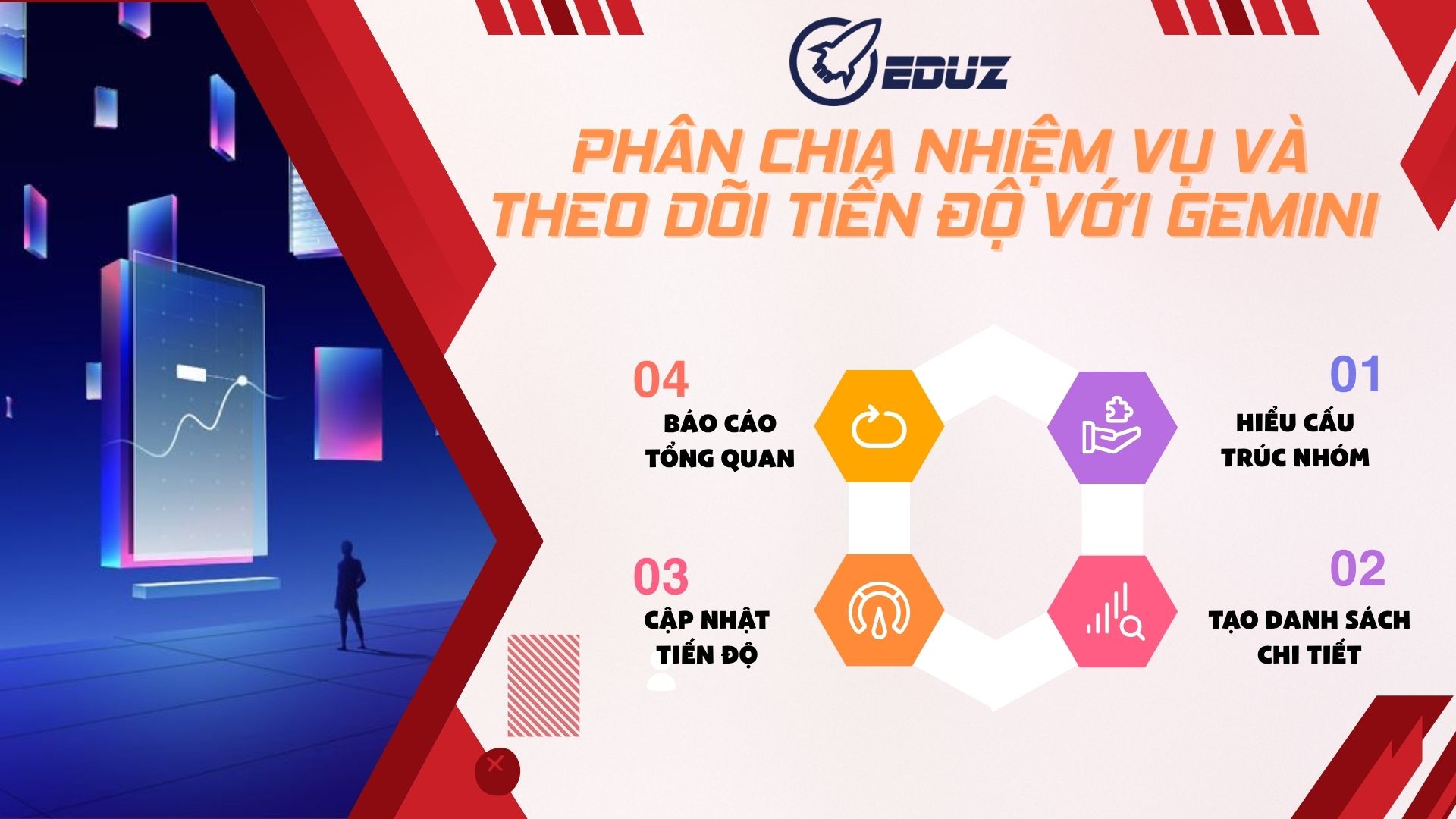 3. Hướng Dẫn Dùng Gemini Để Phân Chia Nhiệm Vụ & Theo Dõi Tiến Độ