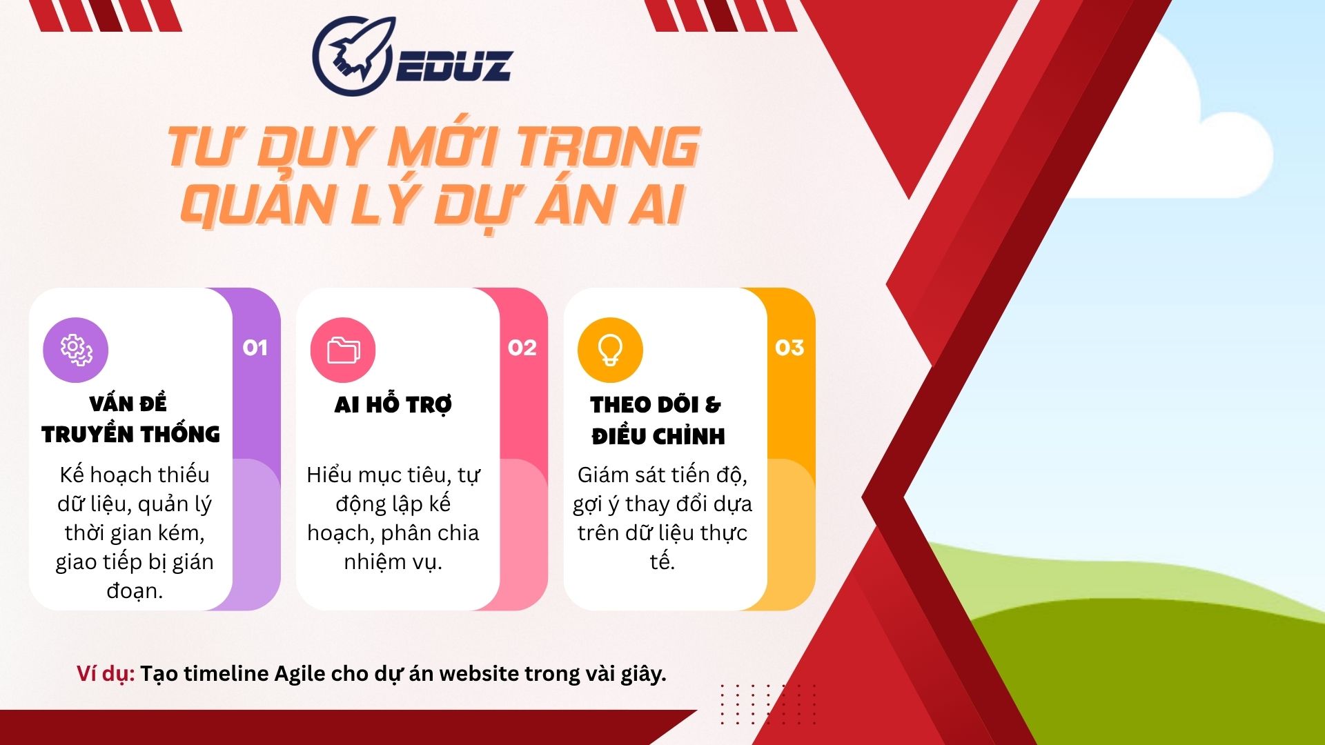 1. Tư Duy Mới Trong Quản Lý Dự Án Thời Đại AI
