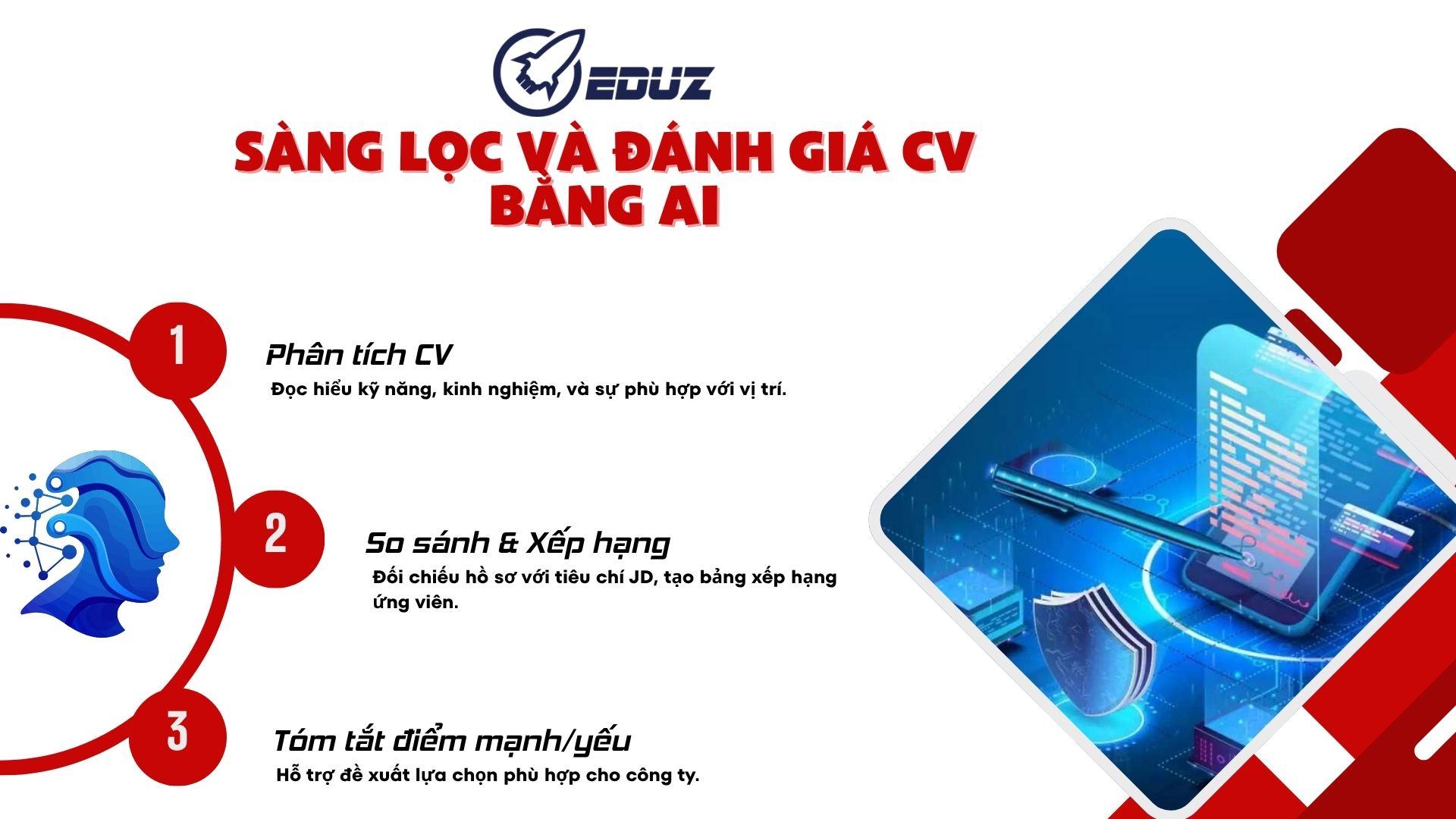 3. Sàng Lọc Và Đánh Giá CV Bằng AI Thông Minh