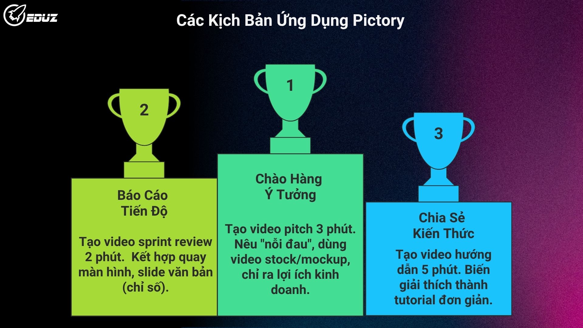 3. Ba Kịch Bản Dùng Video Storytelling Để Bứt Phá Trong Sự Nghiệp