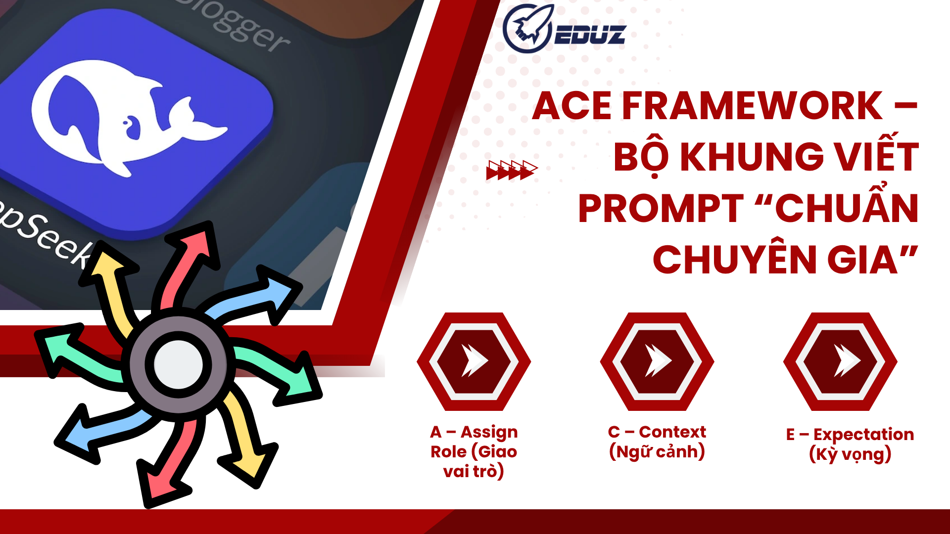 2. ACE Framework – Bộ Khung Viết Prompt “Chuẩn Chuyên Gia”